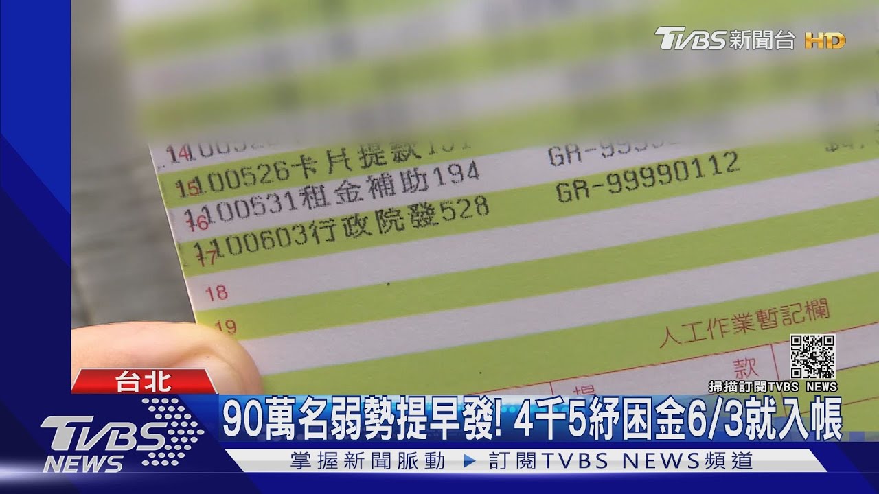 紓困金來了!醒來戶頭錢變多 「行政院發」已360萬人入袋