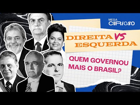 Mega lista: Todos os presidentes do Brasil!