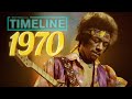 TIMELINE 1970 Everything That Happened In 1970