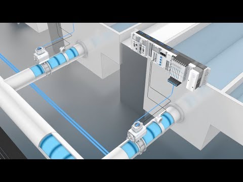 Water treatment automation, industrial
