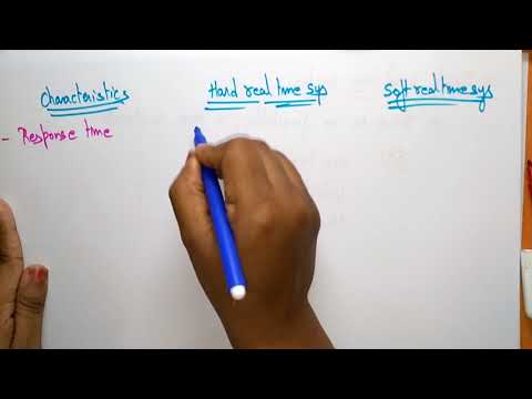 Hard and Soft Realtime system | Characteristics | Embedded Systems | Lec 22 | Bhanu priya