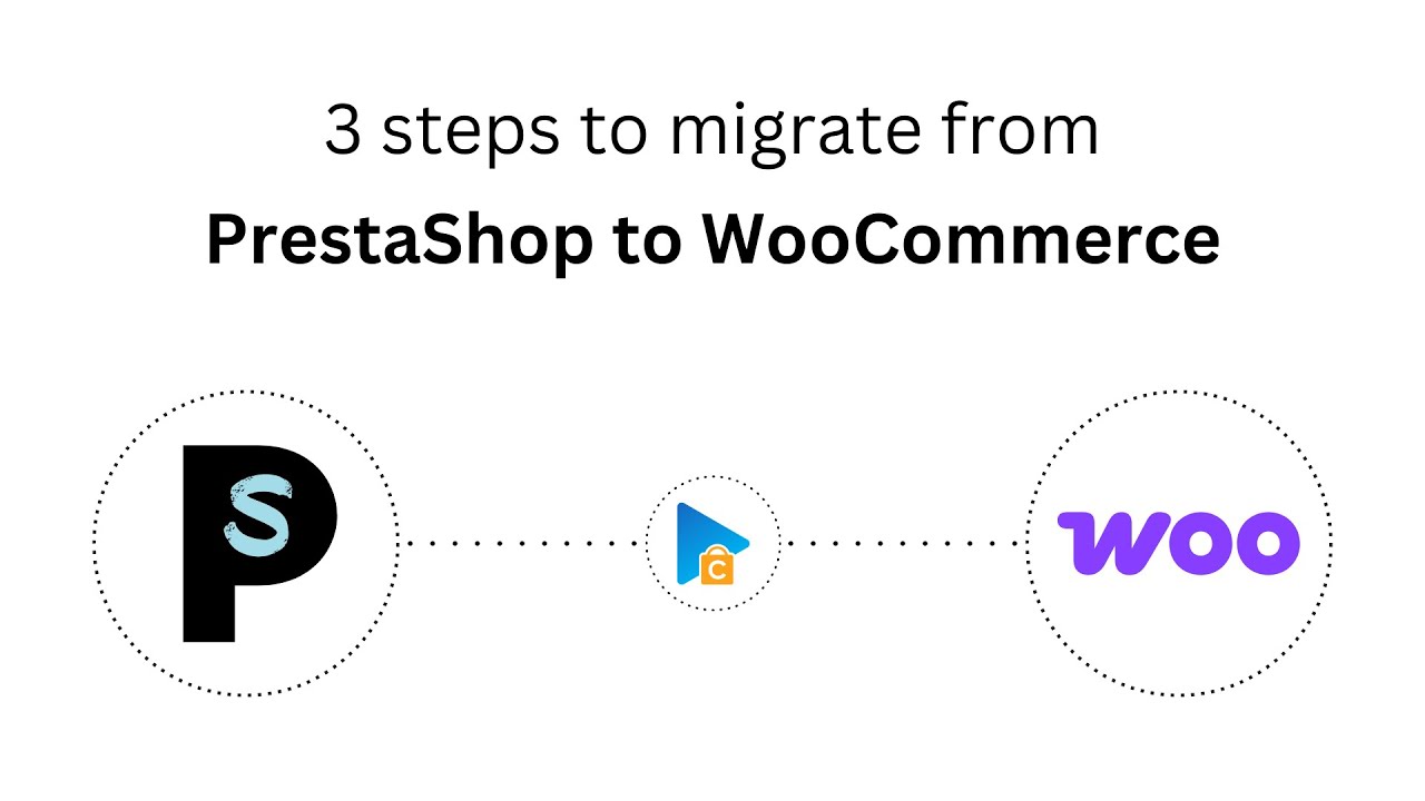 How to Migrate from PrestaShop to WooCommerce in 3 Easy Steps (2025 Guide)