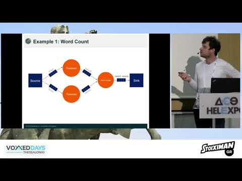 Voxxed Thessaloniki 2018 - Stream Processing with Hazelcast Jet by  Rafal Leszko
