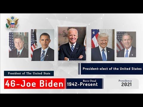 List of presidents of the United States 2021 | 46th President
