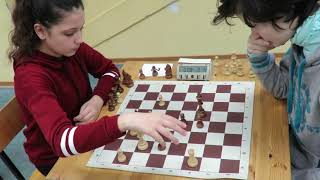 2019-01-24 Blitz. Moscow. Girls