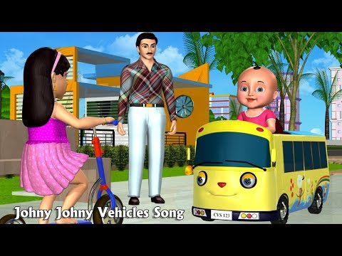 Johny Johny Song & Nursery Rhyme