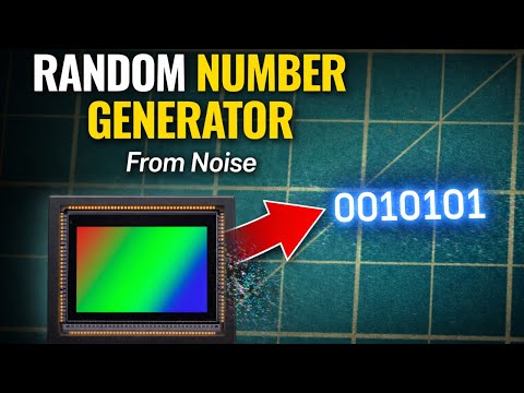 Turning Image Sensor Noise Into a True Random Number Generator (ESP32-Cam)
