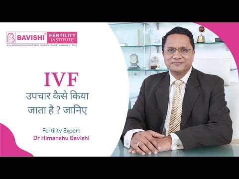 Step-by-Step IVF Treatment Procedure — Dr. Himanshu Bavishi