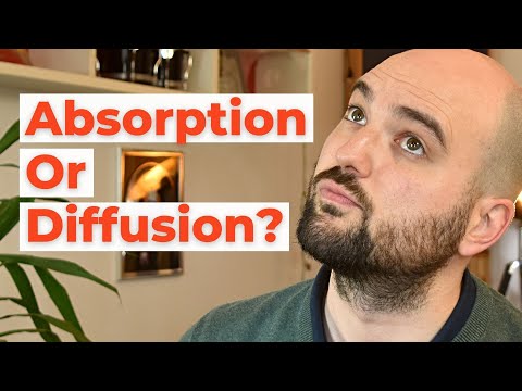 Acoustic Panel Placement: When To Use Absorption, And When Diffusion? - AcousticsInsider.com