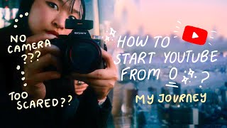 How To Start Youtube From 0 (REALISTIC)✦Tips for Beginners ✦100k Subs in Less Than 6 Months