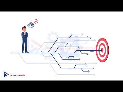 Euro Plumber - Customer Success Story