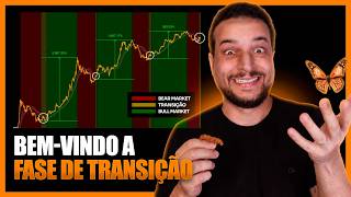 🚨 BITCOIN NA FRONTEIRA ENTRE BEAR MARKET E BULL MARKET