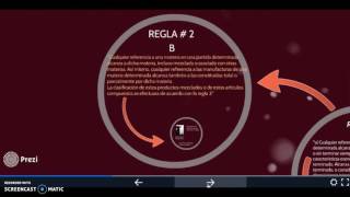 Reglas generales interpretativas del sistema armonizado