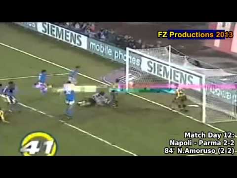 Serie A 2000-2001, day 12 Napoli - Parma 2-2 (N.Amoruso goal)