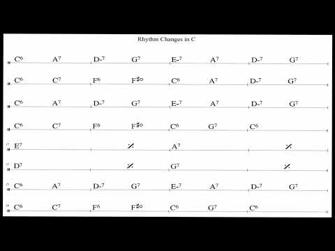 Rhythm Changes in C - Backing Track