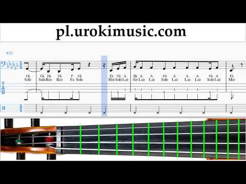 Nauka Gry Na Wiolonczeli Vaina Loca - Ozuna x Manuel Turizo Nuty Poradnik um-ih463