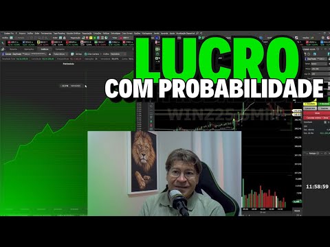 Meu Resultado REAL Day Trade Mini Índice 