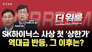 코스피, 1,000포인트 대폭등 랠리 ! 당장 다음 주 월요일도 상승 추세 이어간다ㅣ손창현 24인베스트 팀장·?