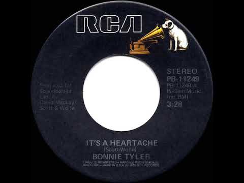 1978 HITS ARCHIVE: It’s A Heartache - Bonnie Tyler (stereo 45)