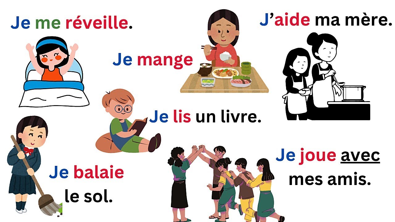 Learn French For Beginners 🚀 Easy French - Français Facile pour Débutants 🇫🇷