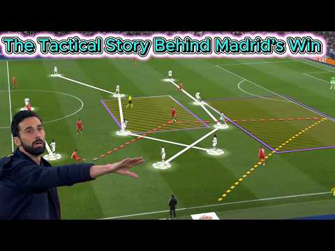 Real Madrid 2-1 Benfica Tactical Breakdown: You’d Never Guess the Squad-Value Gap