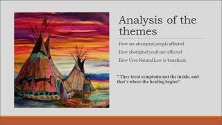 Video presentation: Cree Natural LAw