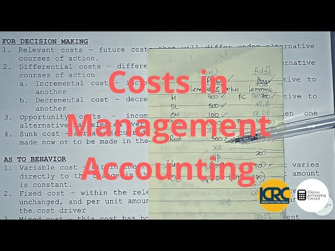 Various Classifications of Costs
