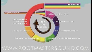 rootmastersound AEROSMITH Shame On You TN