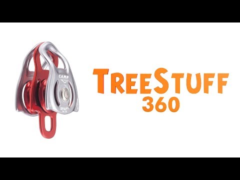 YouTube Thumbnail 1D_4NI0fL4g