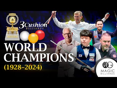 All World Champions in 3-Cushion Billiards (1928–2024) ⚪🟡🔴