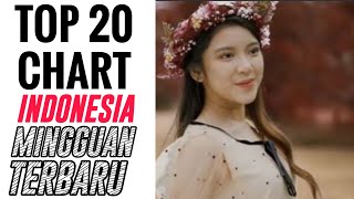 Download lagu Tangga Lagu Indonesia Terbaru Maret 2022 : Top 20 Chart Indonesia (Minggu Ke-1) mp3