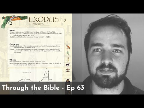 Exodus 13 Summary: A Concise Overview in 5 Minutes
