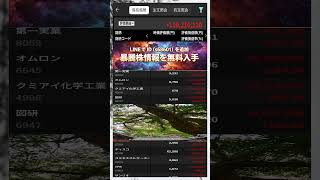 #日本経済,#マーケット,#相場,#株ニュース,#金融,#チャート,#テクニカル分析,#ファンダメンタル分析,#出来高,#株式投資初心者,#投資系YouTuber,