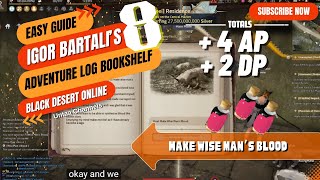 Make Wise Man’s Blood | Igor Bartali’s Adventure Log Book 8