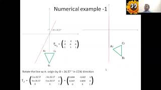 CAD : Composite transformation matrix - Numerical Examples -1 #homogeniousmatrix