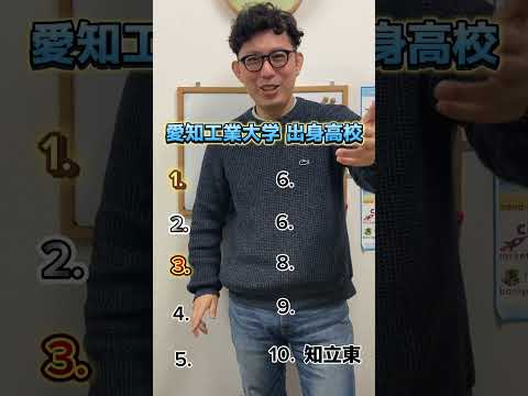 理学療法学科 愛知工業大学　合格者　出身高校ランキング⭐️#愛知工業大学　 #愛工大　 #愛工大名電  #愛知県 #名古屋 #偏差値 #ランキング #よし塾長　#文系 #理系　#塾