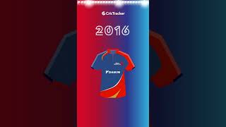 Jerseys over the years - Delhi Capitals edition