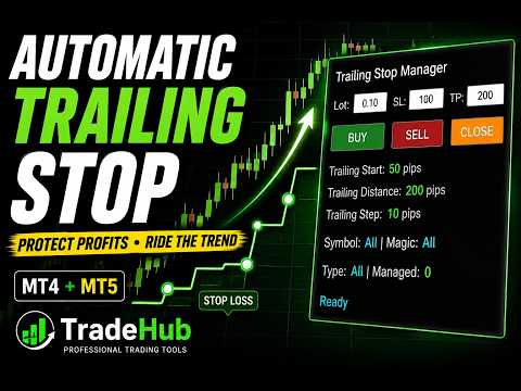 Video Trailing Stop Manager MT5