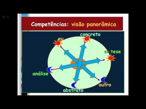 Cursos USP – Tópicos de Ética e Educação – PGM 09