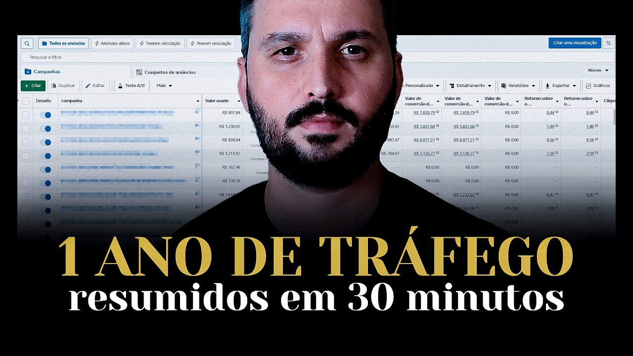 1 Ano de Conhecimento de Tráfego Pago em Apenas 30 Minutos