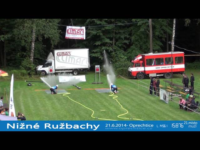 Nižné Ružbachy, 21. 06. 2014