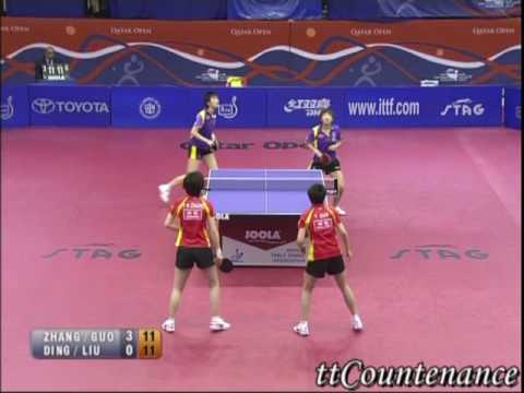 Qatar Open: Zhang Yining Guo Yue-Ding Ning Liu Shiwen