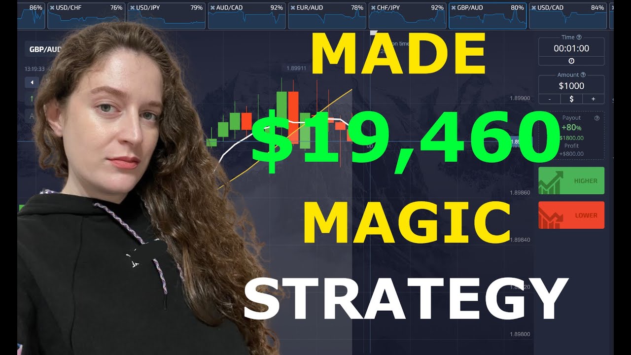 I made $19,460 | New Pocket Option Strategy For Beginners | Pocket Option