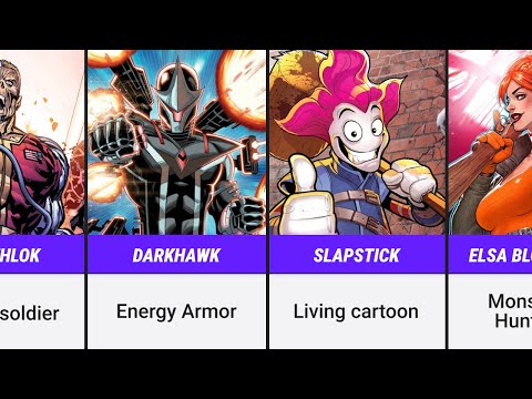Obscure Marvel Characters Easier To Hardest