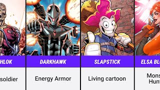 Obscure Marvel Characters (Easier To Hardest)