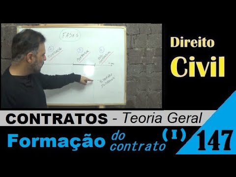 Civil Law - Class #147 - Formation of Contracts (Pt.1) (That's it!)