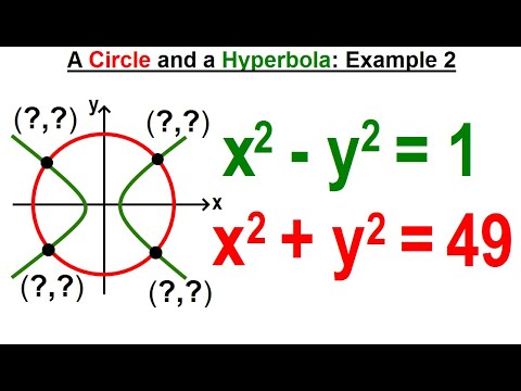 Algebra Ch 41 Solving Non Linear Systems of Eqns 1 of 10 What Does It Mean to Solve