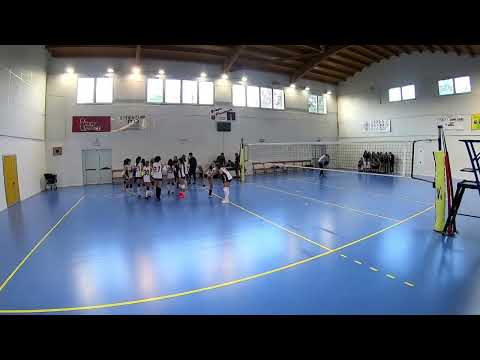 UNDER 15: IPERVOLLEY - REAL BC