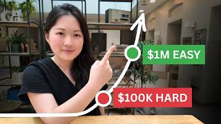 Why Rich Singaporeans Get Richer After $100K