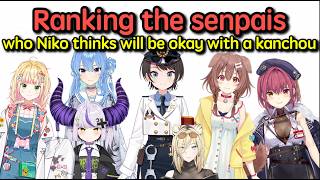 who would be okay with a Nikotan kanchou? w/Marine, Laplus, Nene, Korone, Suisei & Subaru EN SUBS
